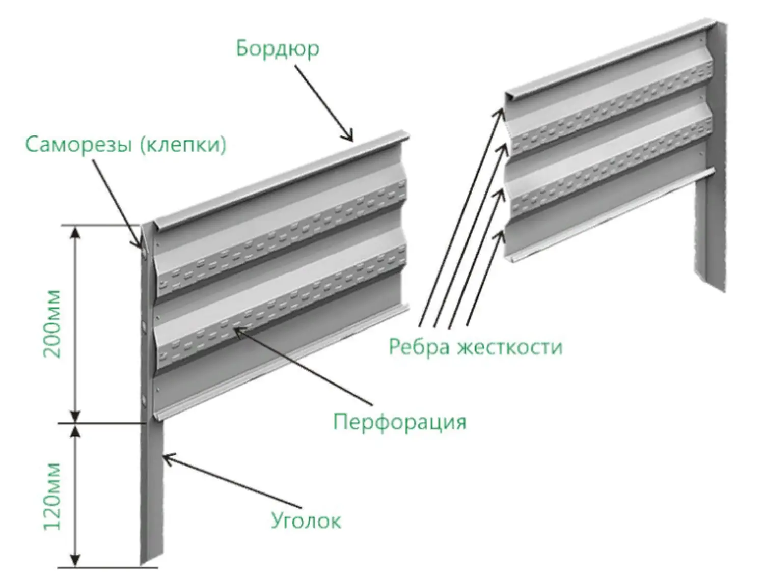 Грядка Perfo металл, 0,2 * 2,0 * 0,5 м, уп 