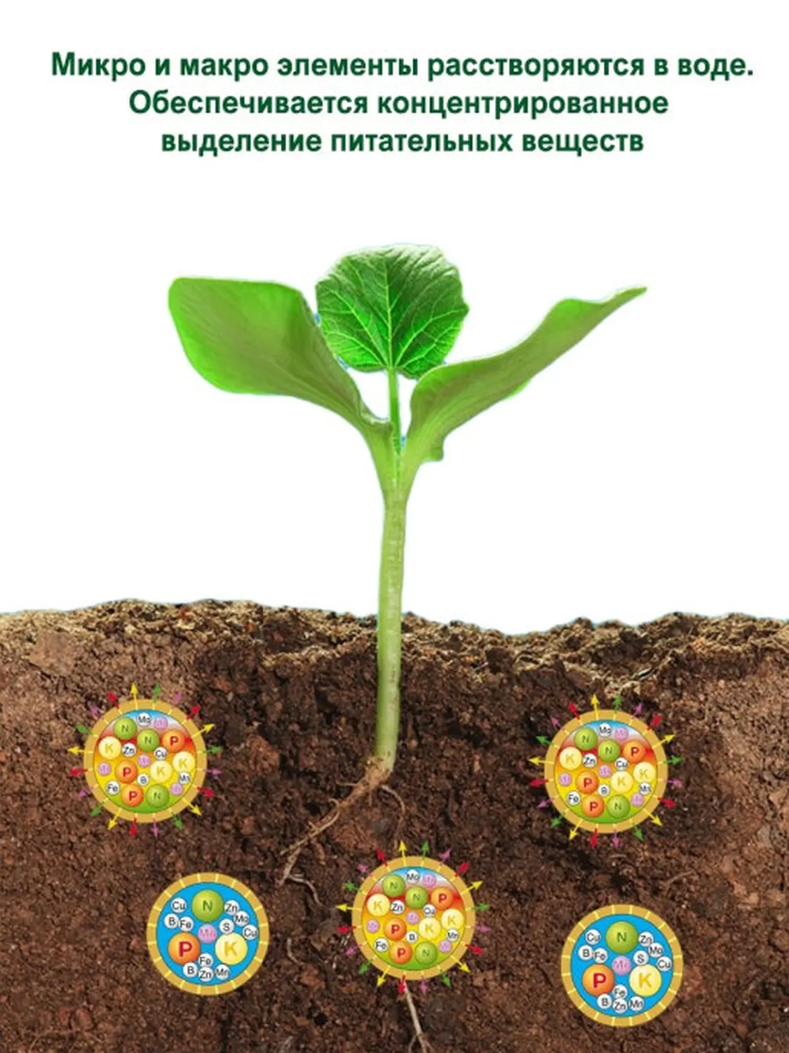 Осмокот Экзакт стандарт (Osmocote Exact  Standard) 16-9-12+MgO+TE 3-4 месяцев, 1 кг