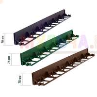 Бордюр ГеоПластБорд - современное решение для ландшафтного дизайна