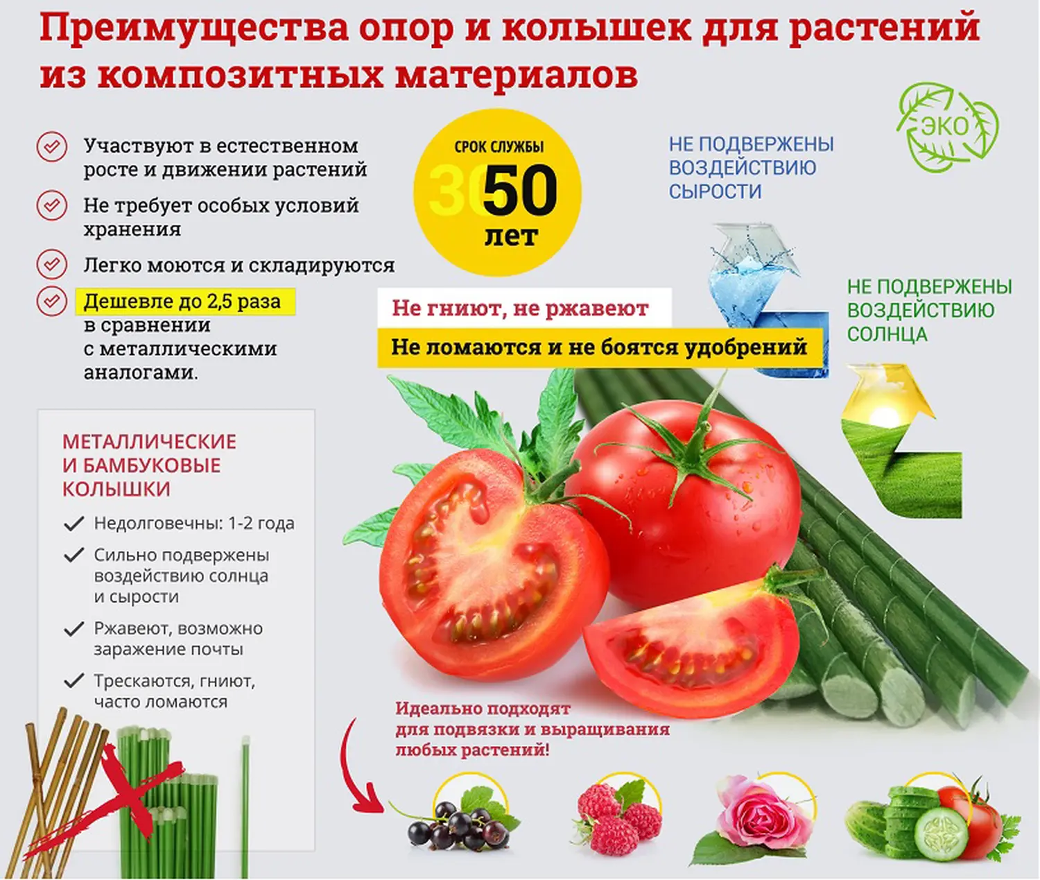 Колья для подвязки, композитные, h 180 см, 10 шт/уп