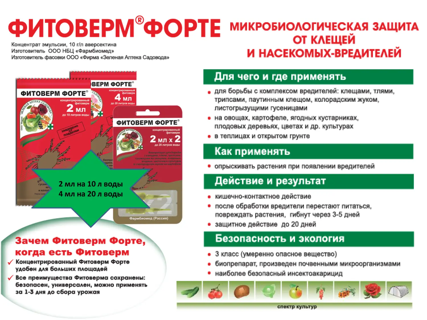 Фитоверм Форте, 4 мл/10-20 л воды