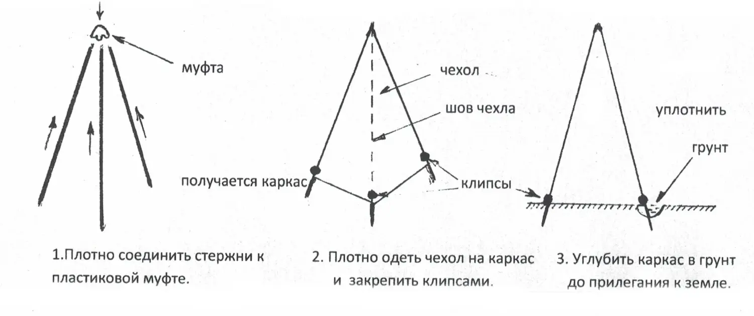 Укрытие для растений "Пирамида" (2 чехла + композитный каркас), h 1,0 * 0,75 м, уп