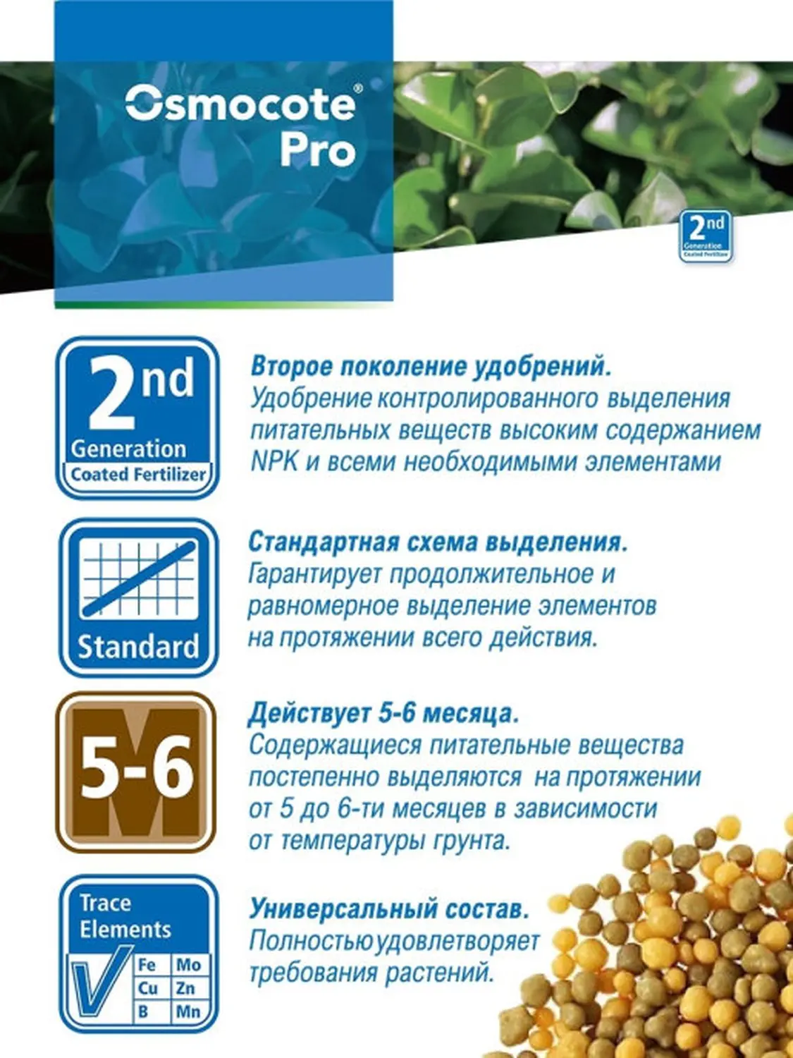 Осмокот Про (Osmocote Pro) 19-9-10+2MgO+ТЕ 5-6 месяца, 1 кг