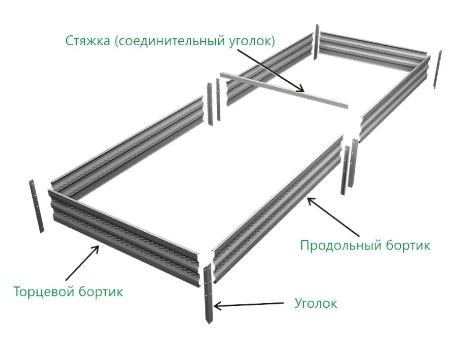 Грядка Perfo металл, 0,2 * 2,0 * 0,5 м, уп 