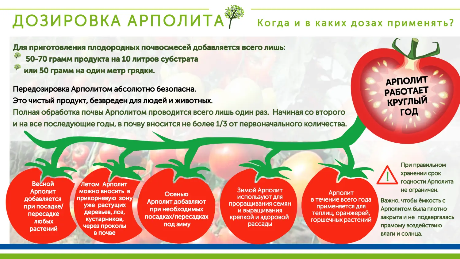 Арполит (Arpolith), улучшитель почвы, германия, 1 кг, ведерко 