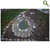 Благоустройство дачного участка