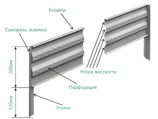 Грядка Perfo металл, 0,2 * 2,0 * 0,5 м, уп 