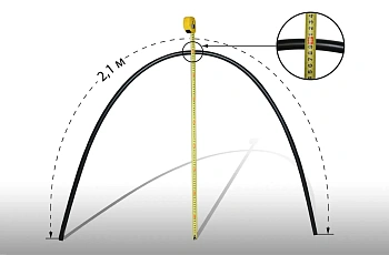 Парник "Удачный сезон", 8 м, уп