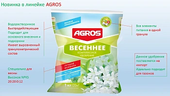 Факториал. Весеннее лучшая формула, 1 кг