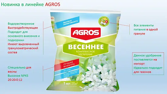 Факториал. Весеннее лучшая формула, 1 кг