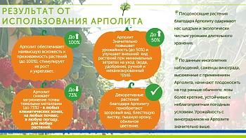 Арполит (Arpolith), улучшитель почвы, германия, 1 кг, ведерко