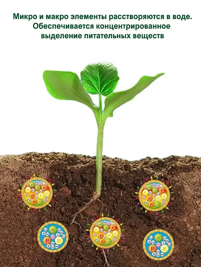 Осмокот Экзакт стандарт (Osmocote Exact  Standard) 16-9-12+MgO+TE 3-4 месяцев, 1 кг