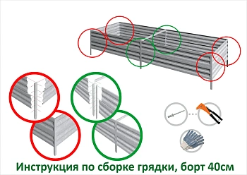 Грядка Perfo металл, 0,4 * 2,0 * 1,0 м, уп 