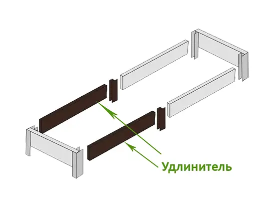 Грядка фактурная из ПВХ, венге, 2,0 х 0,7 х 0,2 м, уп