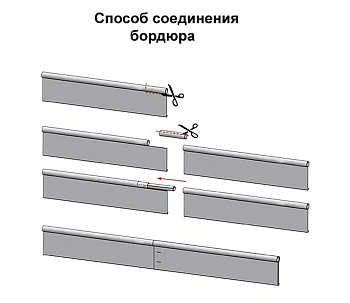 Бордюр КАНТРИ ( канта / деко ), черный, 0,11 x 10 м, рул