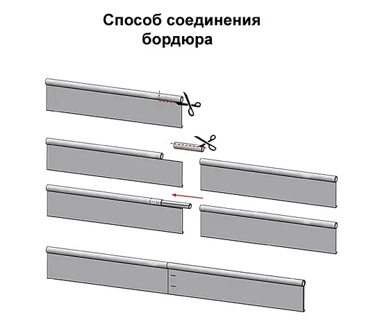 Бордюр КАНТРИ ( канта / деко ), черный, 0,11 x 10 м, рул