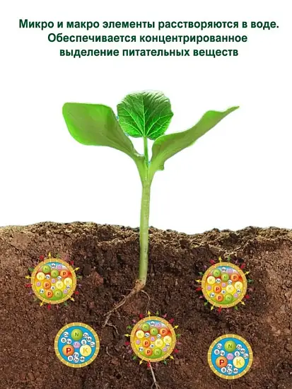 Осмокот Экзакт Стандарт Хай K (Osmocote Exact Standart High K) 11-11-18+ТЕ, 5-6 месяцев , 1 кг