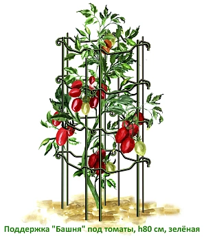 Поддержка "Башня" под томаты, бирюза, h 80 см, уп