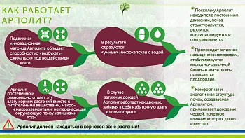 Арполит (Arpolith), улучшитель почвы, германия, 1 кг, ведерко