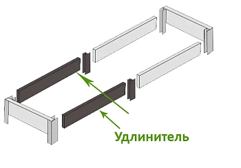 Грядка фактурная из ПВХ, графит, 2,0 х 0,9 х 0,2 м, уп
