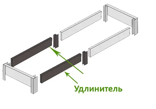 Грядка фактурная из ПВХ, графит, 2,0 х 0,9 х 0,2 м, уп