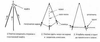 Укрытие для растений "Пирамида" (2 чехла + композитный каркас), h 1,0 * 0,75 м, уп