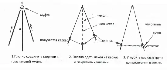 Укрытие для растений "Пирамида" (2 чехла + композитный каркас), h 1,0 * 0,75 м, уп