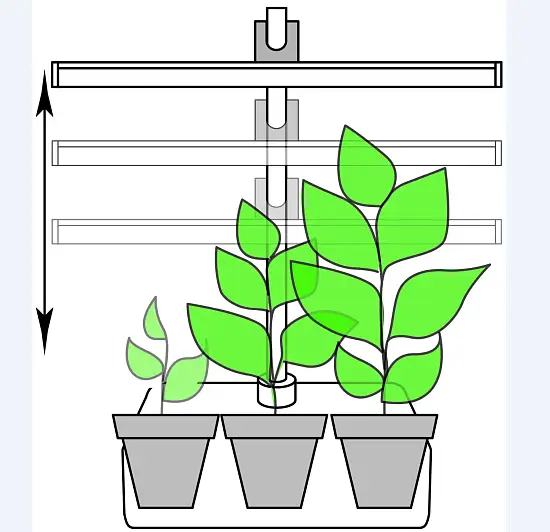 Фитосветильник «Растущий светильник 16-18 Вт» 