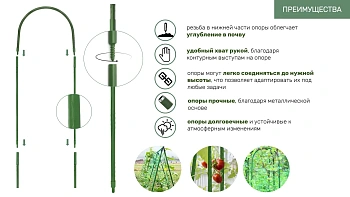 Опора с резьбовым соединением U-образная , металл в пластике, размер 33х40 см, Ø11 мм, шт