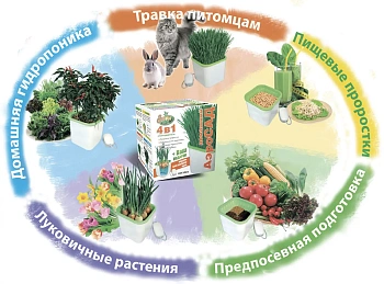 Проращиватель зеленой травки для кошек «Здоровья Клад» 