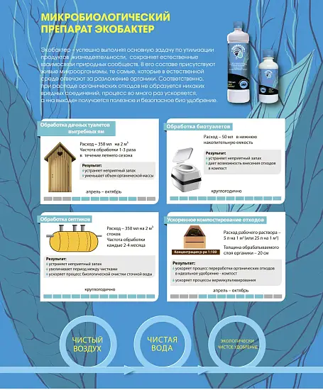Для отходов и компоста - "Экобактер", флакон 1 л