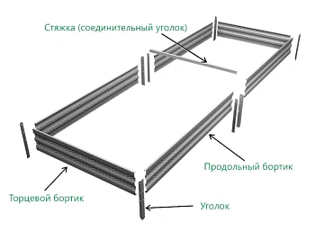 Грядка Perfo металл, 0,2 * 2,0 * 1,0 м, уп