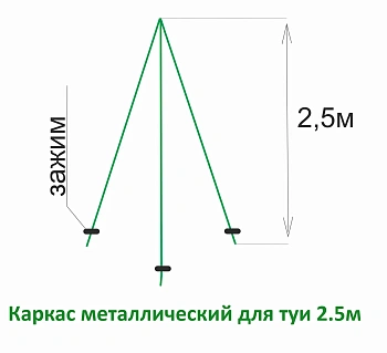 Каркас для туи (без чехла), металл, h 2,5 м, уп