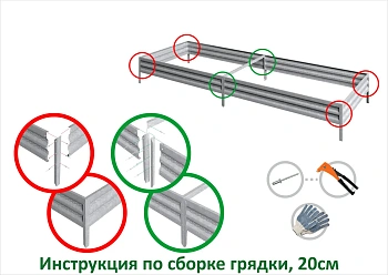 Грядка Perfo металл, 0,2 * 2,0 * 1,0 м, уп