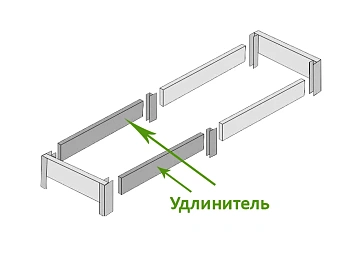 Удлинитель фактурной грядки, дымчатый, 2 м, уп