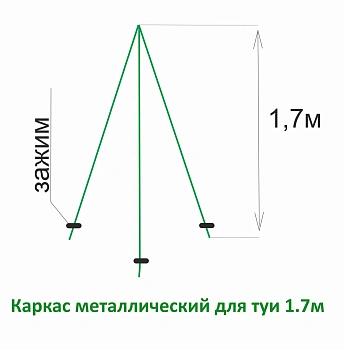 Каркас для туи (без чехла), металл, h 1.7 м, уп