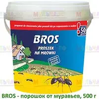 Средство от муравьев поможет очистить сад, дом и дачу от муравьиных гнезд